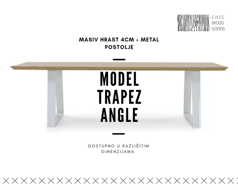 Trapez Angle